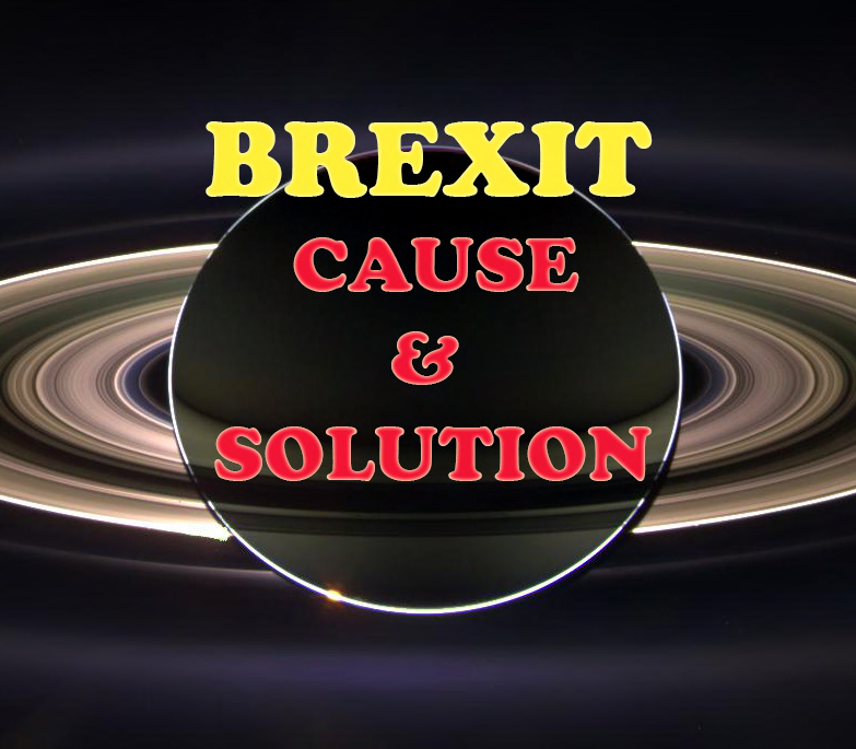 YouTube
                Brexit Cause & Solution